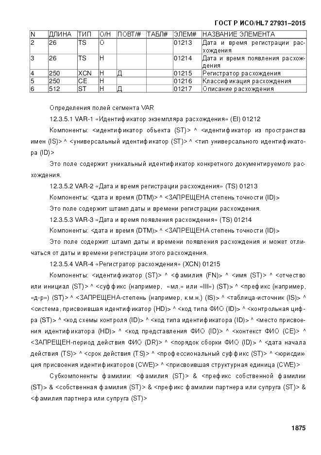 ГОСТ Р ИСО/HL 7 27931-2015, страница 1882